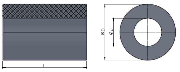 Cylindrical Fender