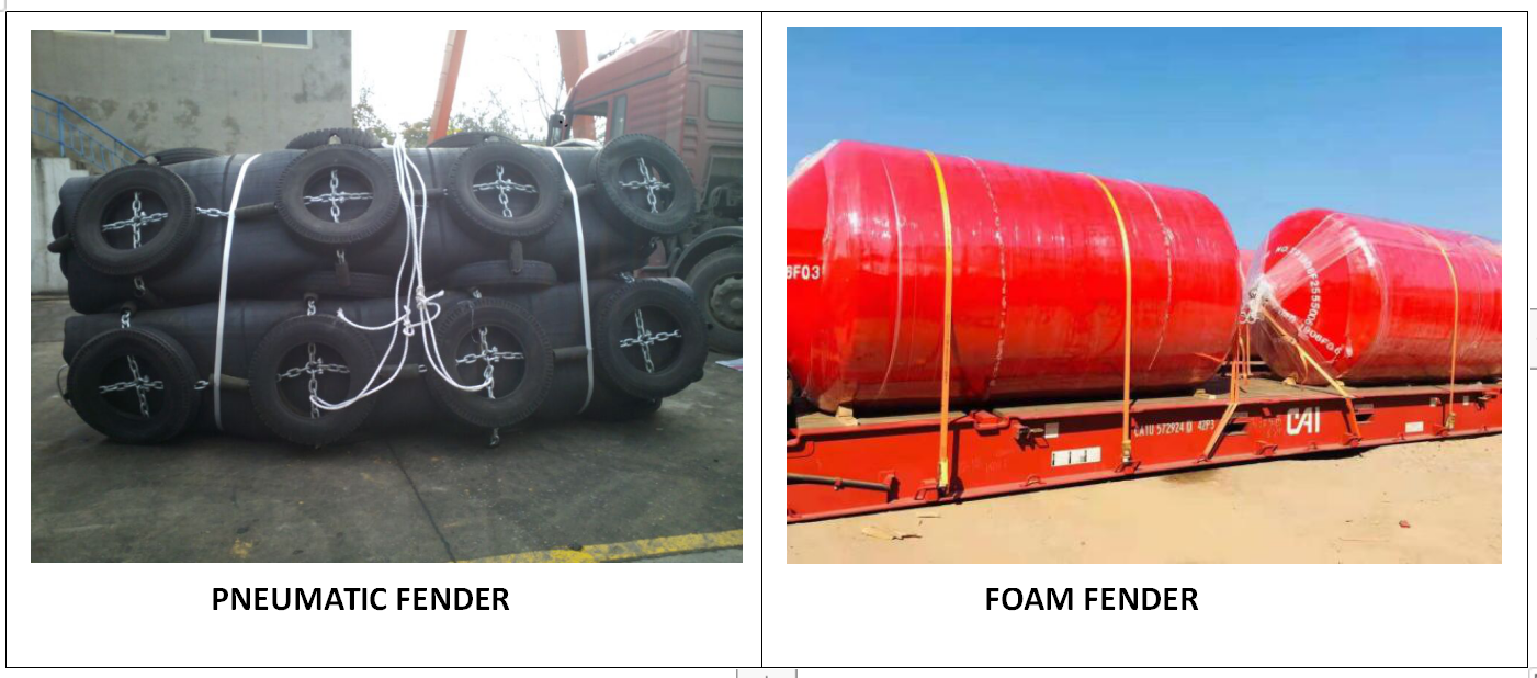 Comparison Pneumatic fender VS Foam fender