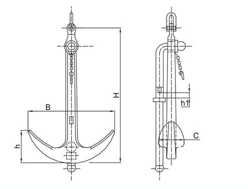 Admiralty Anchor