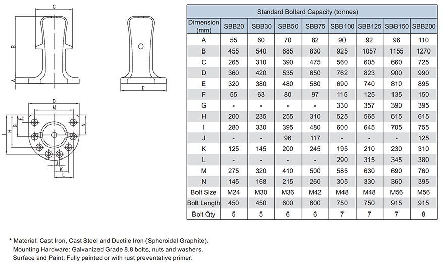 Single bitt Bollard