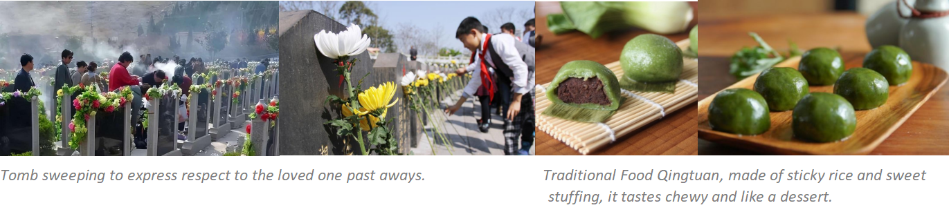 China Qingming Festival China Qingming Festival